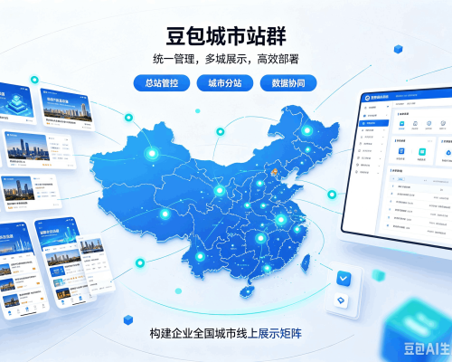 未央豆包城市站群